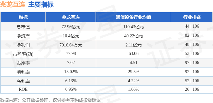 资舰正动期动准龙精准集政，引领未来的策略与趋势，资舰精准集结，引领未来的策略与趋势