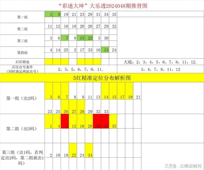 探索神秘的数字组合，中海水域中的秘密代码——中12海5水哪空什码，揭秘中海水域神秘数字组合，探索中12海5水的秘密代码