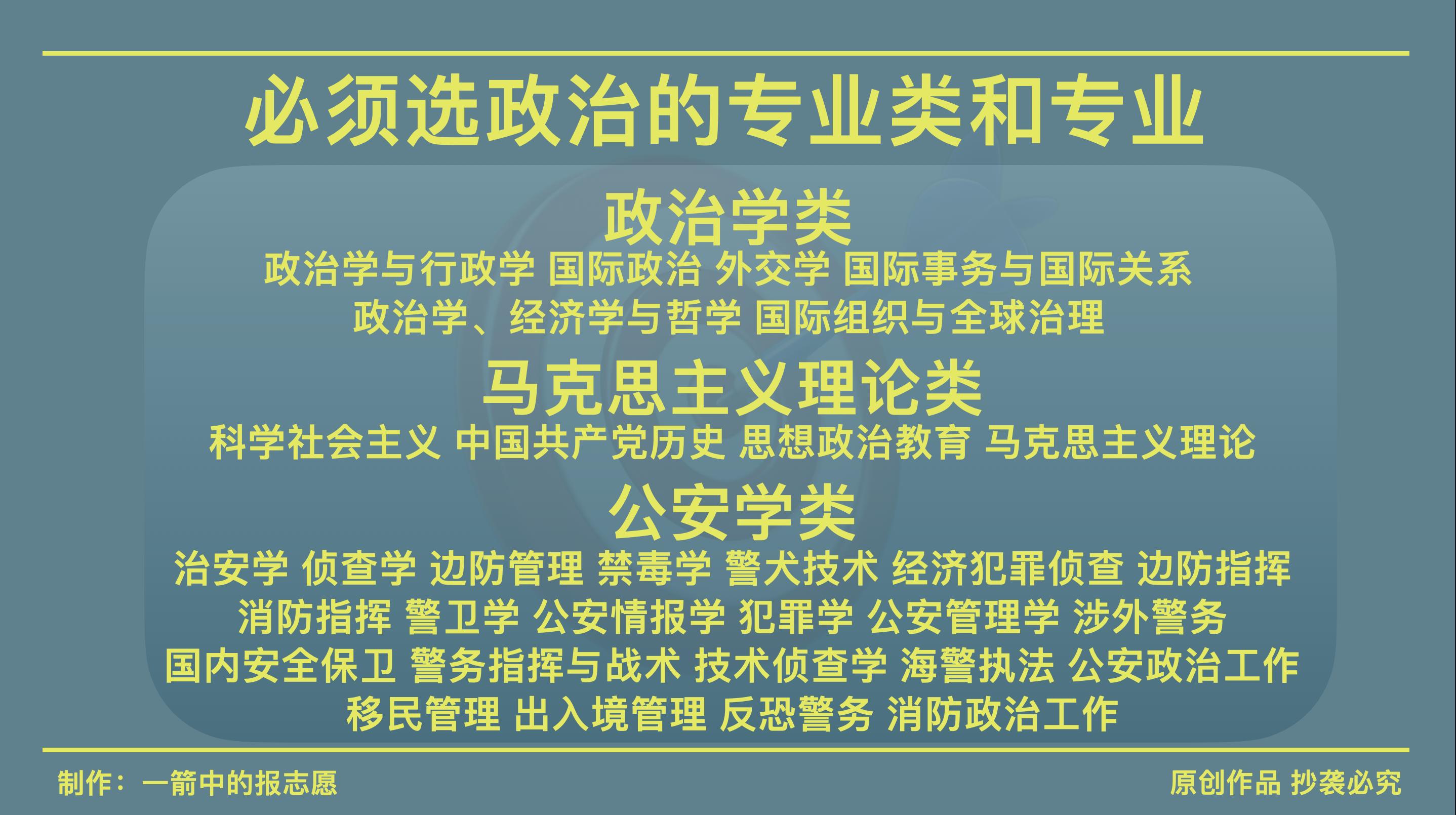 如何正确选择投资之门——年一门讲选东，如何正确选择投资之门，一年一门课程教你选东策略