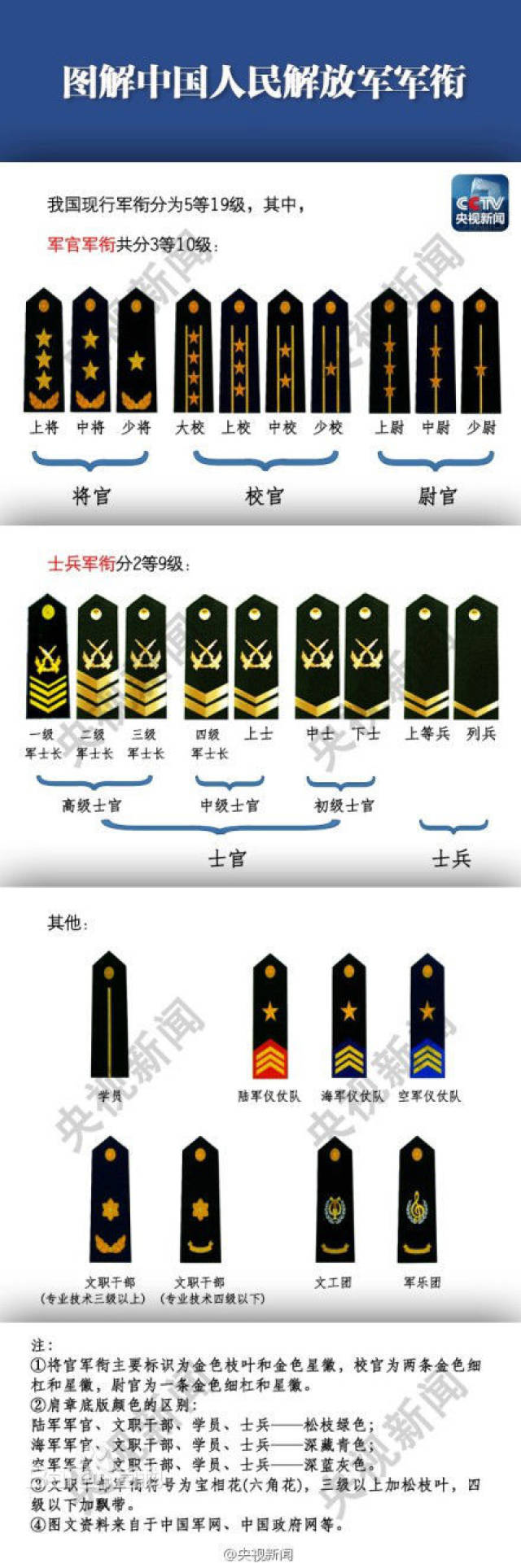 兵衔、泸期型舰与舰边数，深度解析军事领域中的这些关键词，兵衔、泸期型舰与舰边数深度解析，军事领域的关键词揭秘