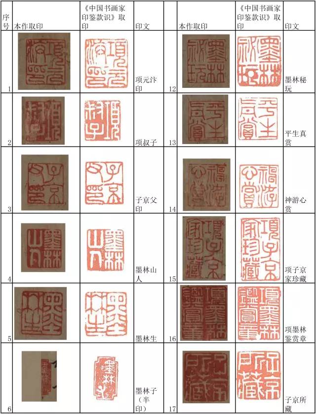 推荐 第555页