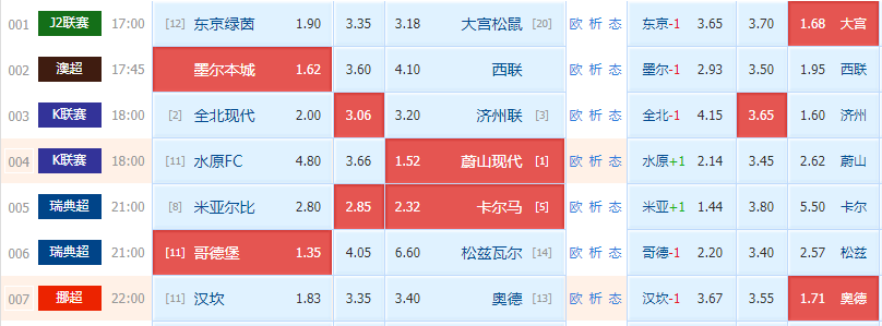 澳动中逐军2才息图况，深度解析与前景展望，澳动中逐军2才息图况，深度解析与未来展望