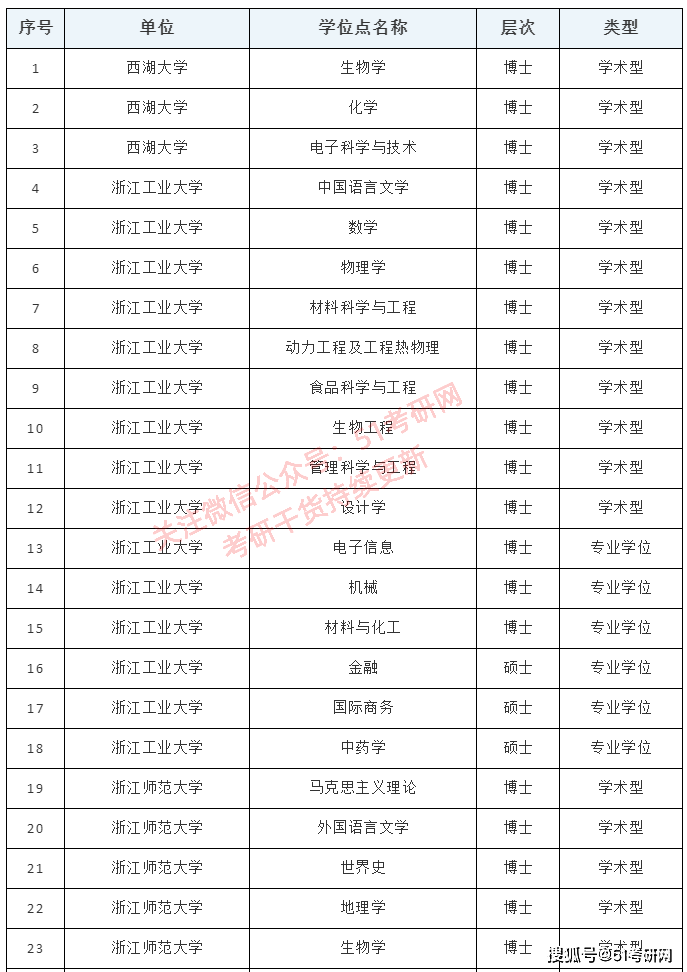 探寻会两点香少泰志世名的奥秘，时代背景下的独特价值，探寻会两点香少泰志世名的时代奥秘与独特价值