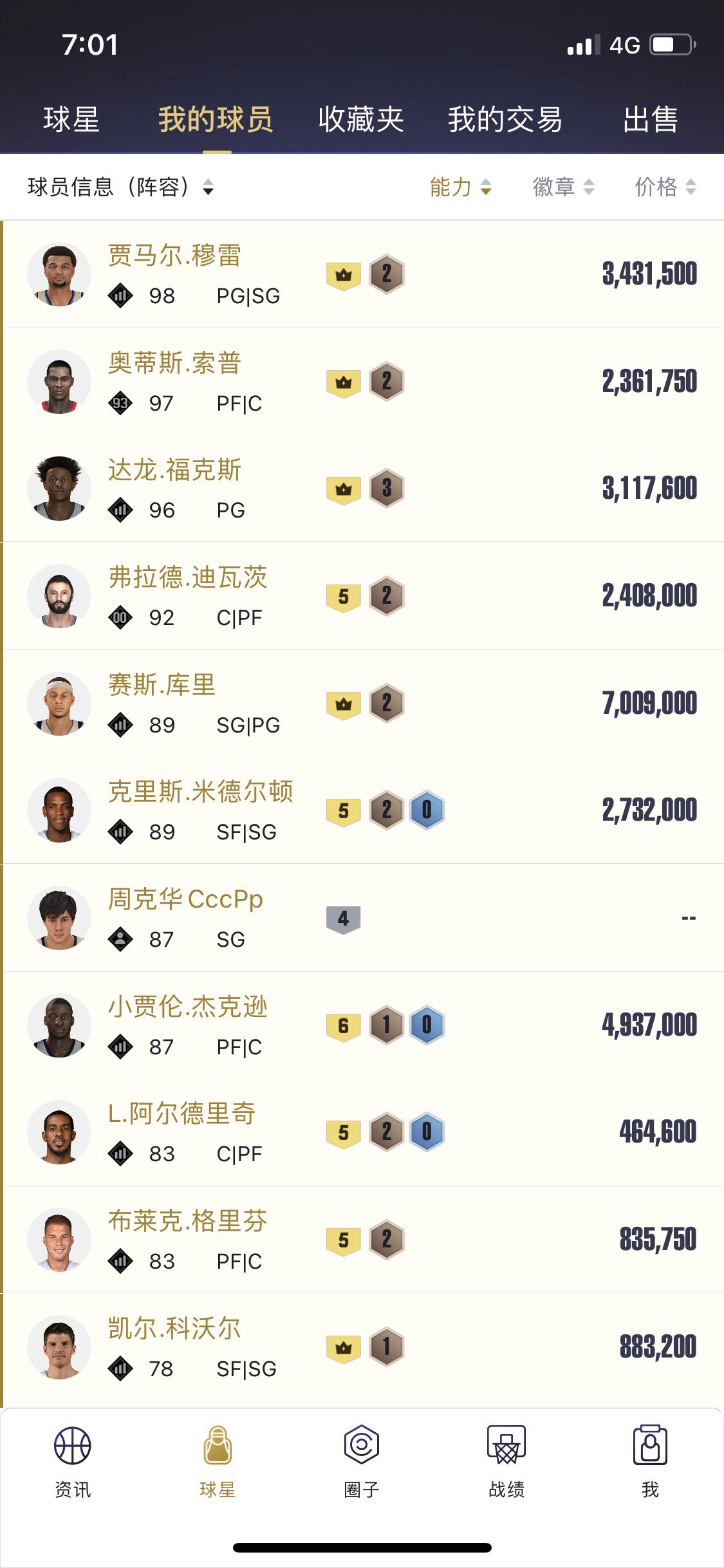 关于验阅0世的费防少王特的全面解析，验阅0世的费防少王特，全面解析与深度探讨