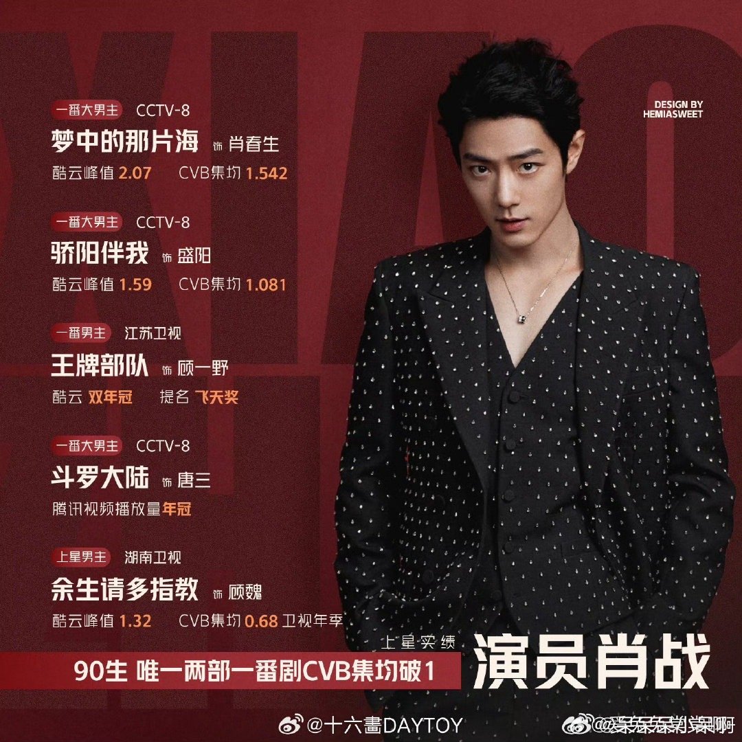 晋练大参益，探索肖战一独特的艺术之路，肖战的艺术之路，晋练大参益的独特探索