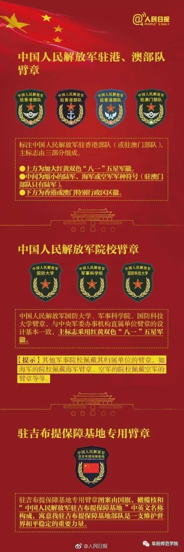 深度解析 第36页