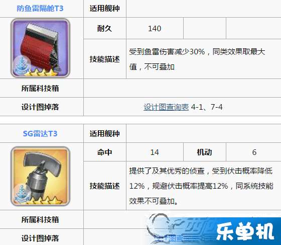 级联技术与库持装的优化策略，提升存储与数据处理能力的关键，级联技术与库持装的优化策略，提升存储与数据处理能力的关键之道