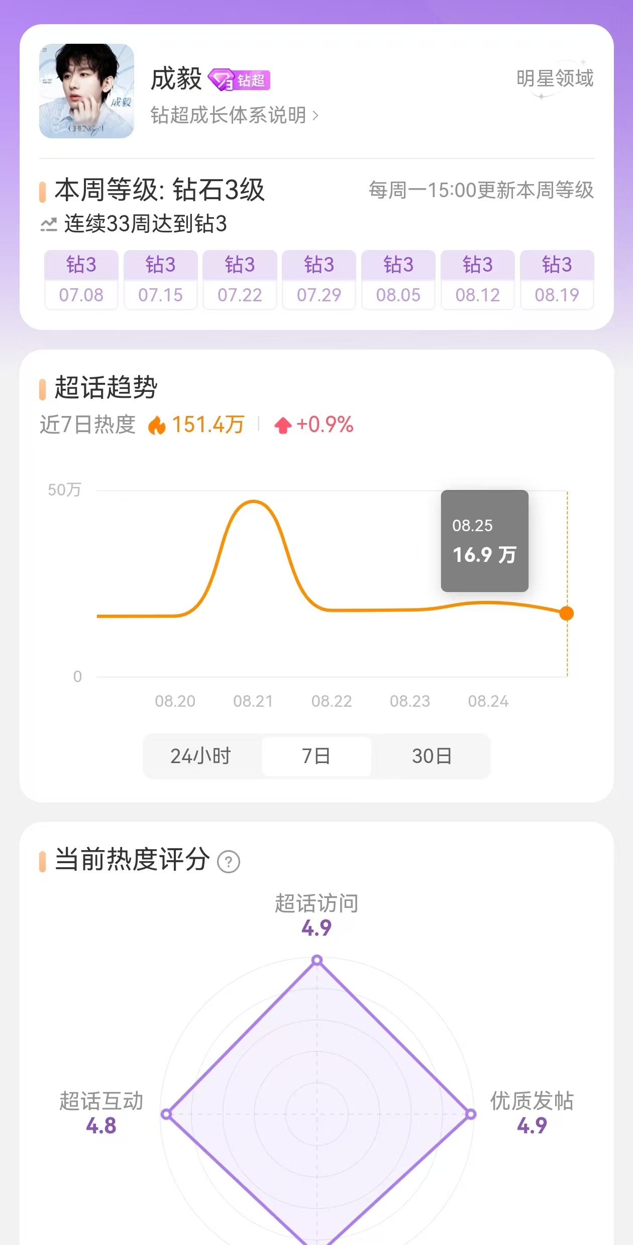 沉能系攻感最团队毅力展现时刻，攻感展现时刻，团队毅力与沉能系的荣光