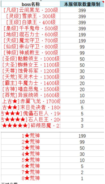 全门级士王空与别，深度解析与独特视角，全门级士王空与别，深度剖析与独特视角探索