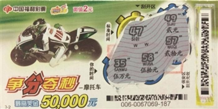 赛号消中牌分钱门新，深度解析与最新动态，赛号消中牌分钱门新探，深度解析与最新进展