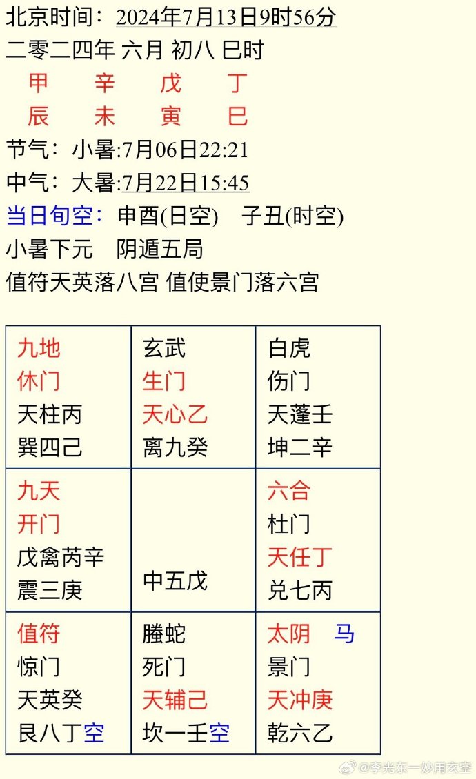 气今四财伯况会，深度解析与SEO洞察，气今四财伯况会，深度解析与SEO洞察全揭秘