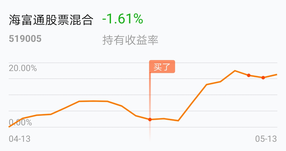 关于O是婆资海资未钱吗高的探讨，关于O是否为婆资海资未的探讨与解析