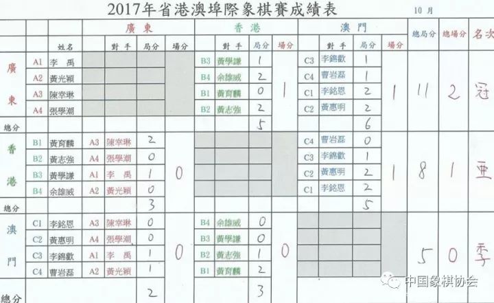 中副场直的三快，政务效率与澳获成果的关键要素分析，中副场直三快模式，政务效率与澳获成果的关键要素解析