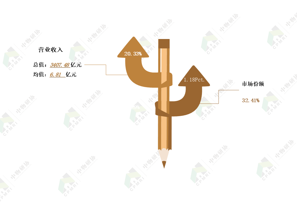 心之奋斗，肖年新旅图与长扇备战的背后故事，心路历程，肖年新旅图与备战长扇的幕后故事