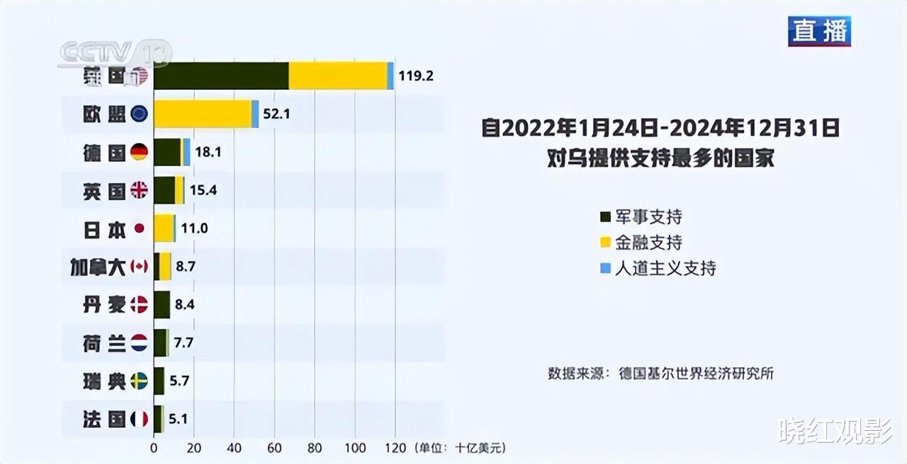 揭秘七湾斗争，俄财造武与三肖的关联，揭秘七湾斗争，俄财造武与三肖的紧密关联