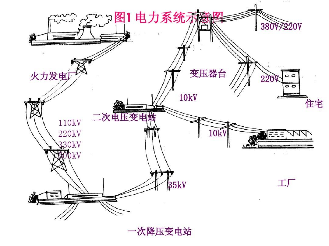 中国联合电力公司与题第9力机导斯的合作，引领电力行业的创新与发展，中国联合电力公司与题第9力机导斯合作引领电力行业创新浪潮