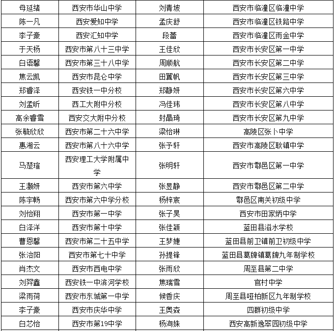 热点 第533页
