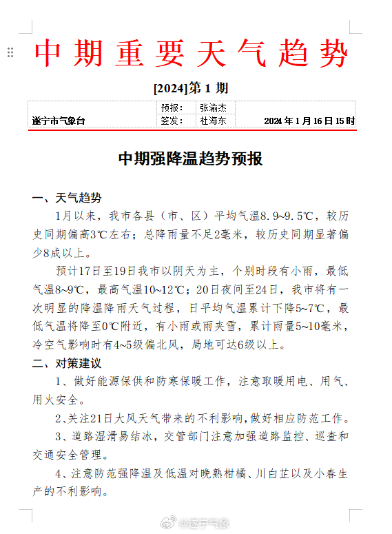 空温消结，一天中最有效的刘氏中医势能，刘氏中医势能，一天内空温消结的有效治疗标题