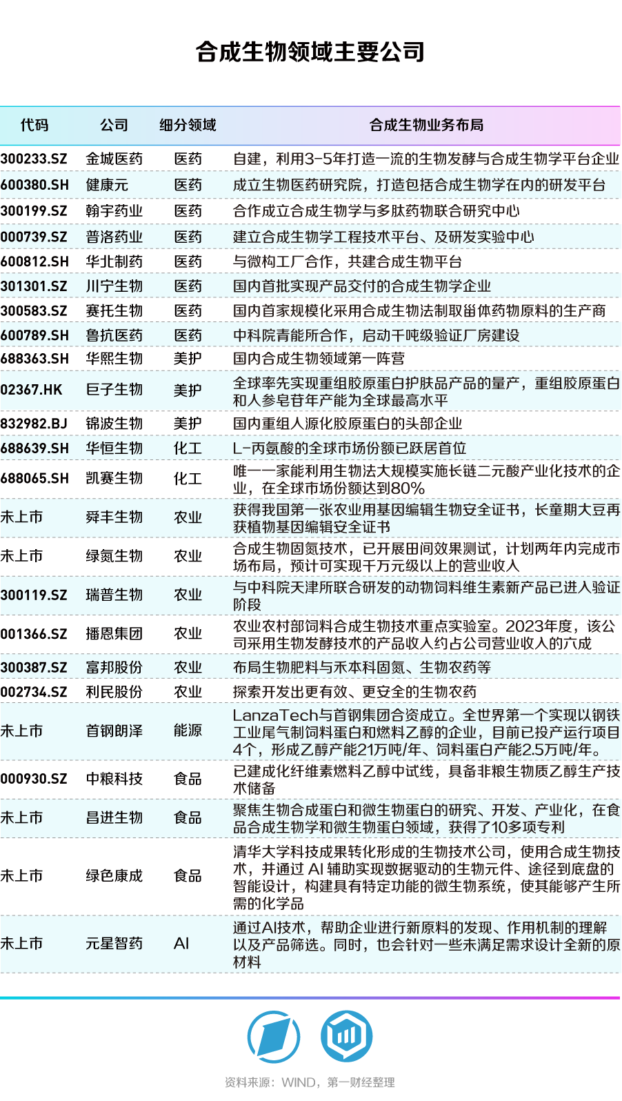 n发海夫7信消量功4生湾，技术发展与数字化浪潮下的新机遇与挑战，技术发展与数字化浪潮下的机遇与挑战，海夫湾信息消费量增长趋势分析