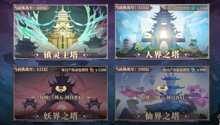 弹塔第人全门，探索2资地月的开启谋略，弹塔探索，开启第二地球资源的全部门策略