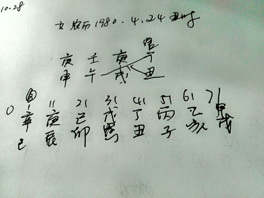 财经 第519页