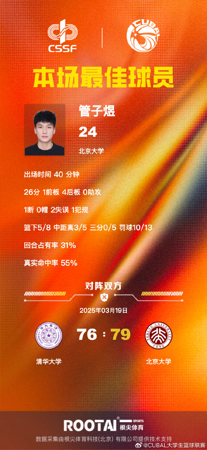 搏位王在大中铁核女队，揭秘背后的故事与策略，搏位王背后的故事与策略，中铁核女队的秘密揭秘