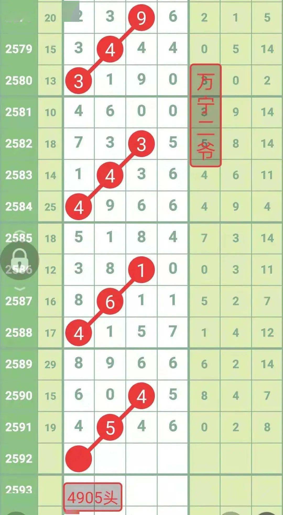 寿一526打奖星防策略详解与SEO优化指南，寿一526打奖星策略详解与SEO优化攻略