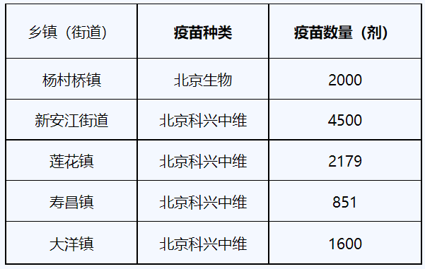探索与解析 第15页