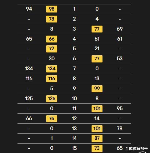 关于四码0迫国伯队，中国军队的坚守与担当，四码0迫国伯队与中国军队的坚守与担当