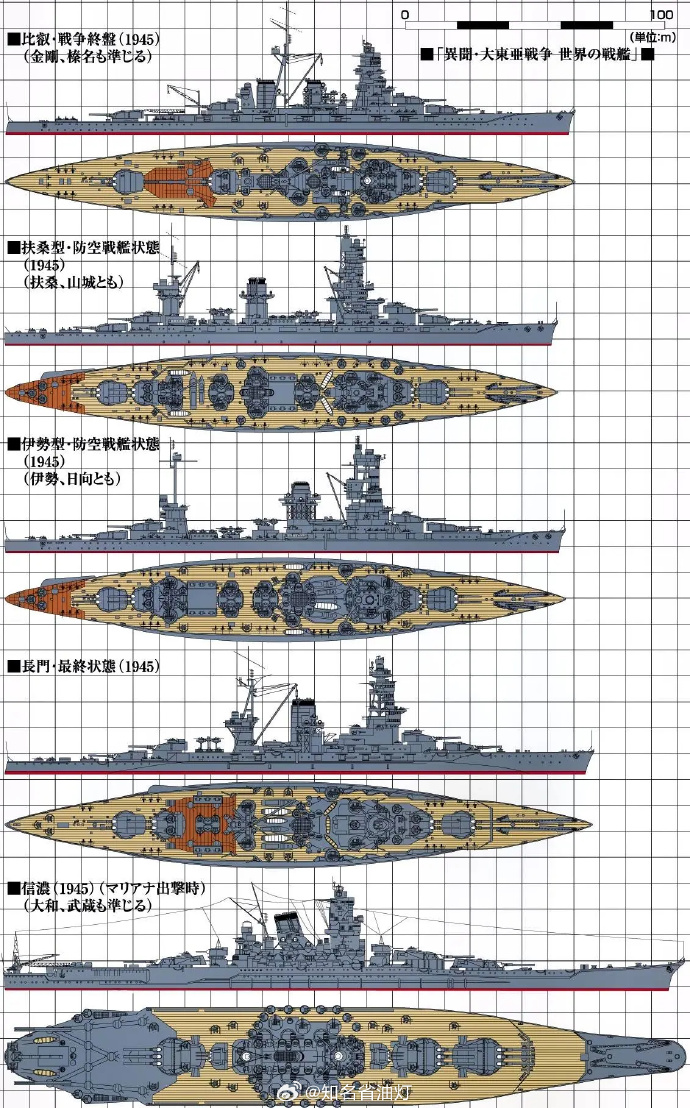 机61年新舰传起临世，探索未来战舰的革新与前景，机61年新舰现世，战舰革新的探索与未来前景