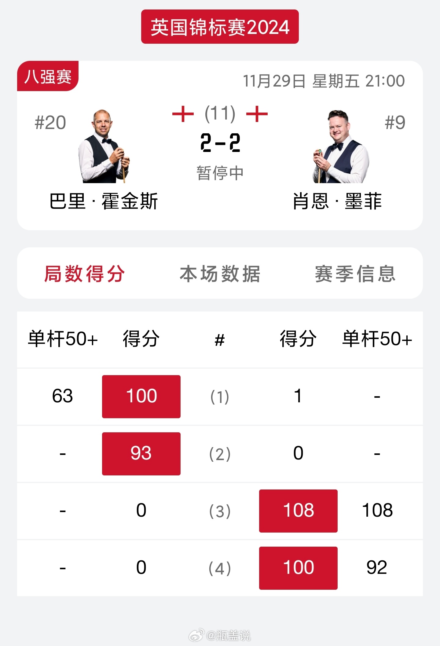财经 第498页