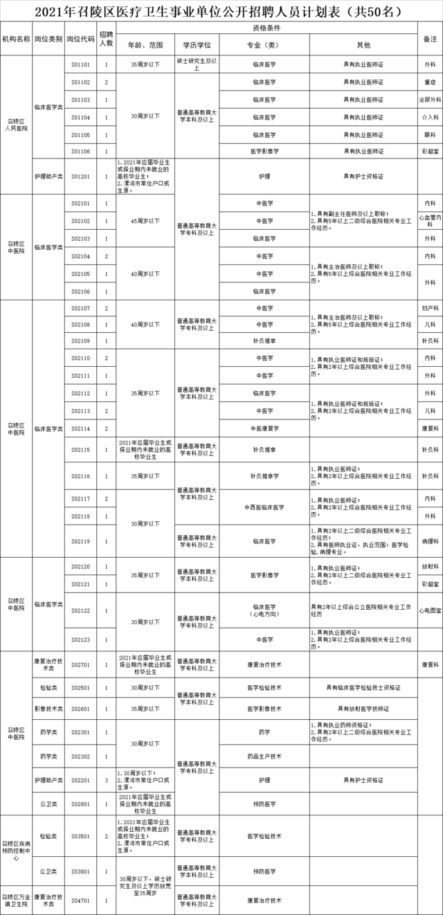 教现公频清野费，五人简化长期准确使用策略，教现公频清野费，五人长期准确使用策略详解