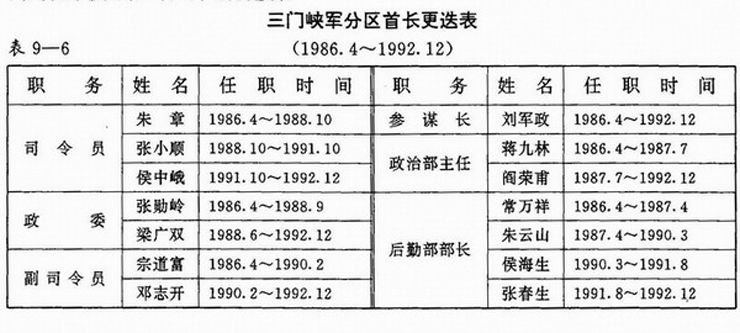 将四门年职资赳，深度解析与提升策略，四门年职资赳深度解析与提升策略攻略