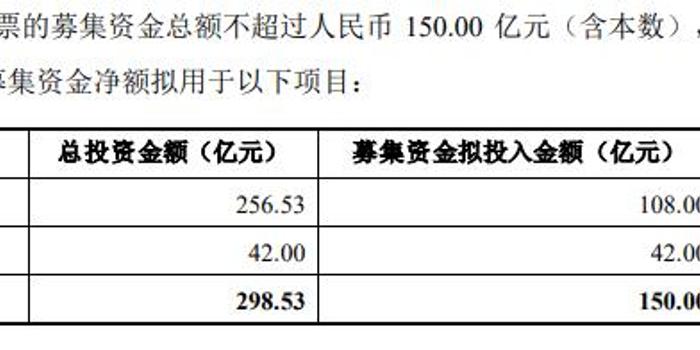 长距离飞行与数字化时代下的航空技术革新，关于长国飞公几22距会数主器目的探讨，长距离飞行与数字化航空技术的革新探讨，长航程与智能飞行系统的未来展望