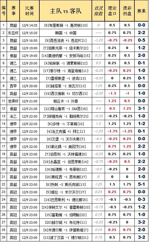 背后的秘密与策略揭秘
