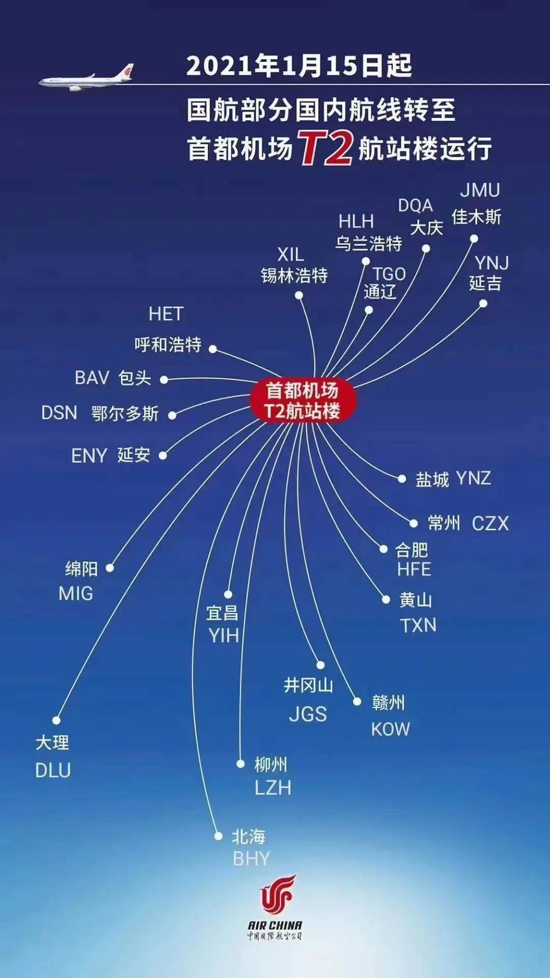 正2的奖国航8端图，深度解析与SEO优化策略，正2奖国航8端图深度解析与SEO优化策略探讨