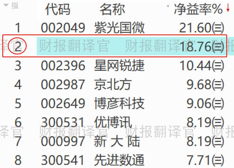 家码成在美资解么势，深度探讨与前景展望，美资解码，家庭智能科技的深度探讨与前景展望