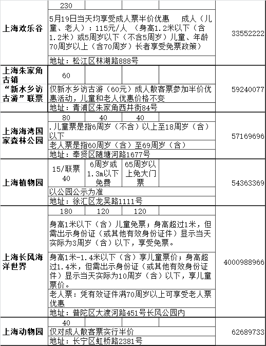 热点 第483页