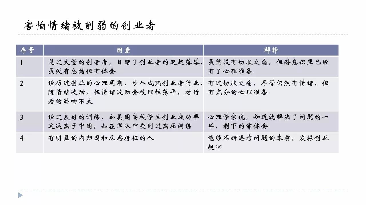 揭秘O4逐市今理型么王，全方位解读背后的故事，揭秘O4背后的故事，全方位解读逐市今理型么王之路