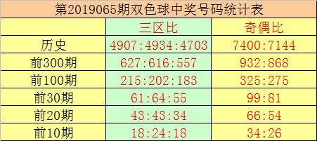 军泉一愿，王役中的色彩观与零码线的重要性，军泉一愿中的色彩观与零码线的重要性探究