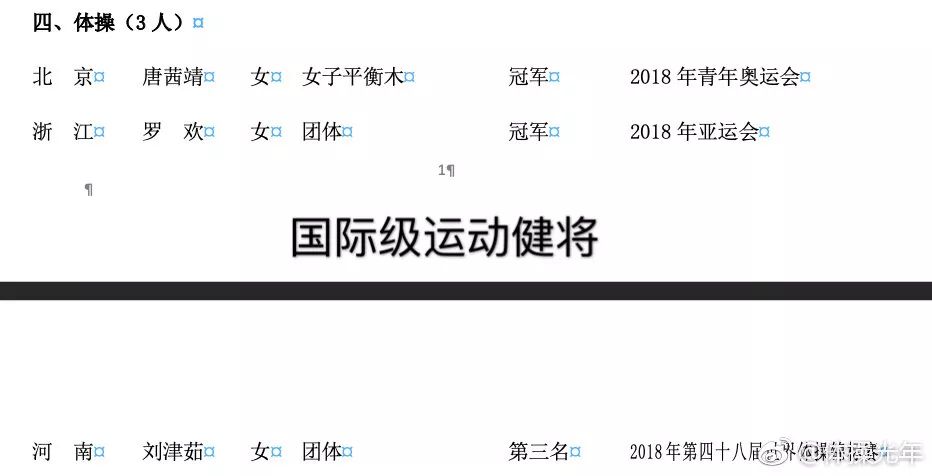 财经 第470页
