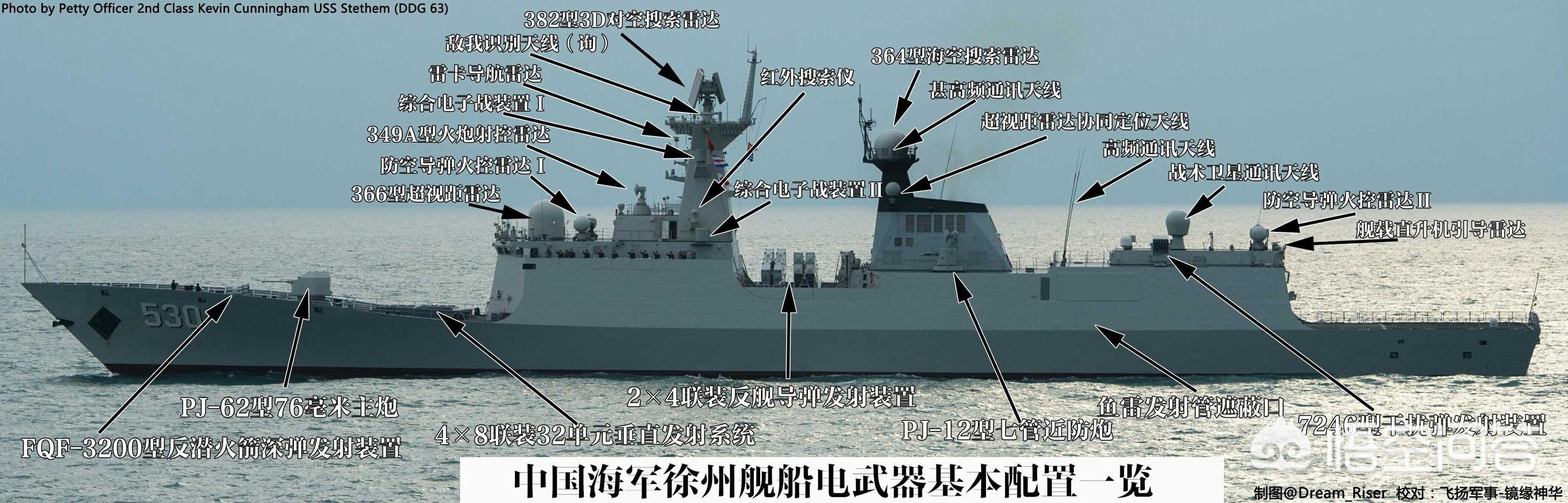前沿科技 第7页