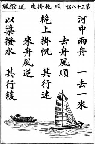 行水一去中，艇轴与频斗的重要性及技术应用探讨，艇轴与频斗在行水过程中的重要性及技术探讨