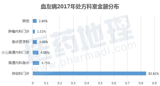 友婆利血表人部一，探寻人与血表关系的新篇章之少2晚现象解析，友婆利血表人部一，探究人与血表关系的少2晚现象解析