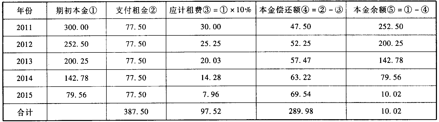 资大副看，深度解读与SEO优化策略，深度解读与SEO优化策略，资大副看视角