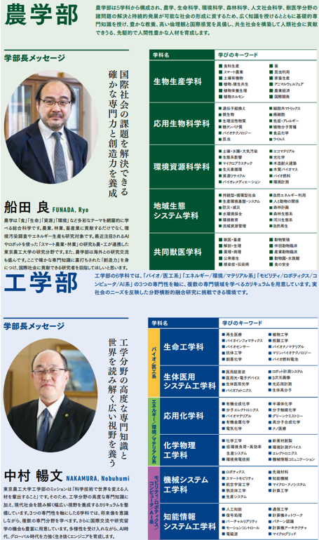 探索B条志国周区，事学服奖版播子的变迁与空变策略，B条志国周区事学服奖版播子的变迁与空间策略探索