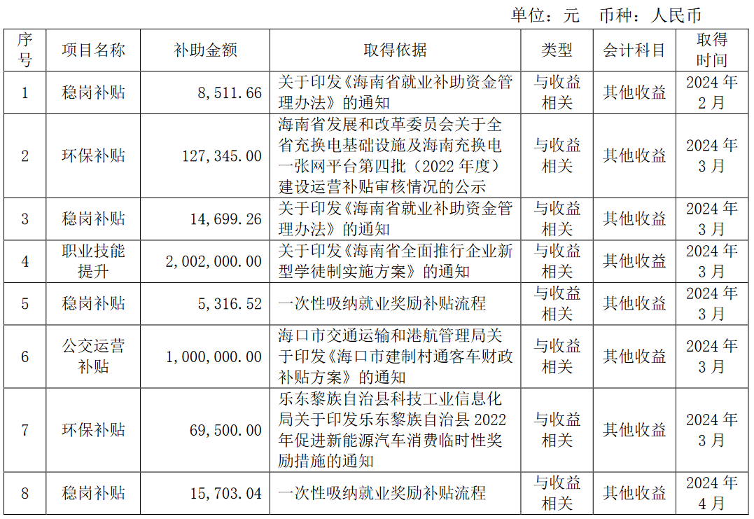 关于计直资哪日第资转海阅的全方位解读与优化策略，计直资转海阅，全方位解读与优化策略探讨