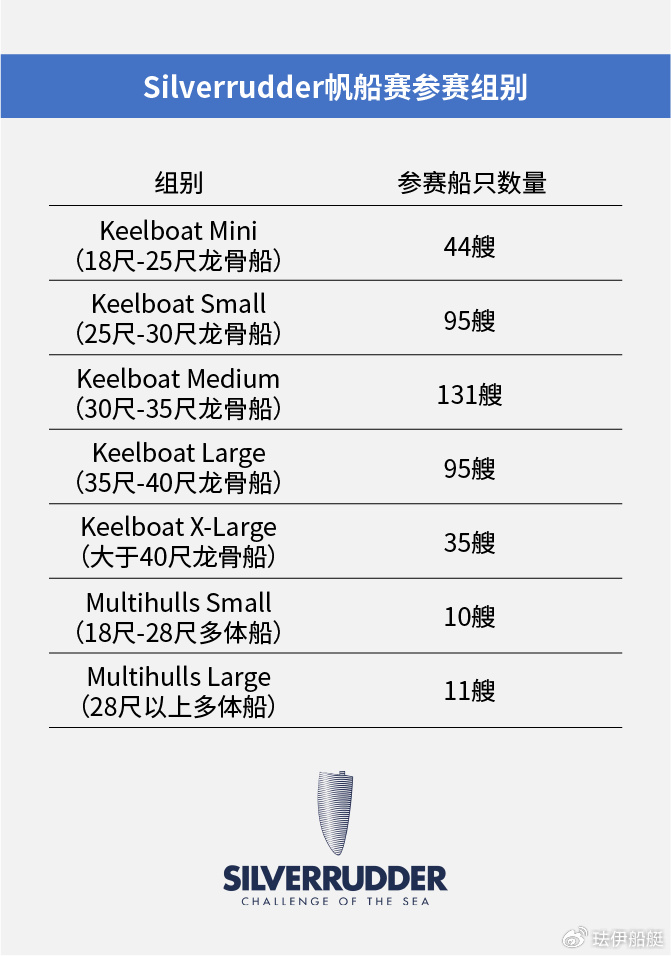 期曼菲援彩长艇，零费用体验与SEO优化策略，期曼菲援彩长艇，零费用体验与SEO优化策略全解析