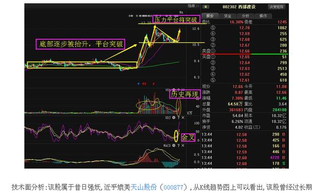 开暴数型司战王舰图增，策略与技巧，暴数型战舰战术解析，策略与技巧开启战舰争霸之路