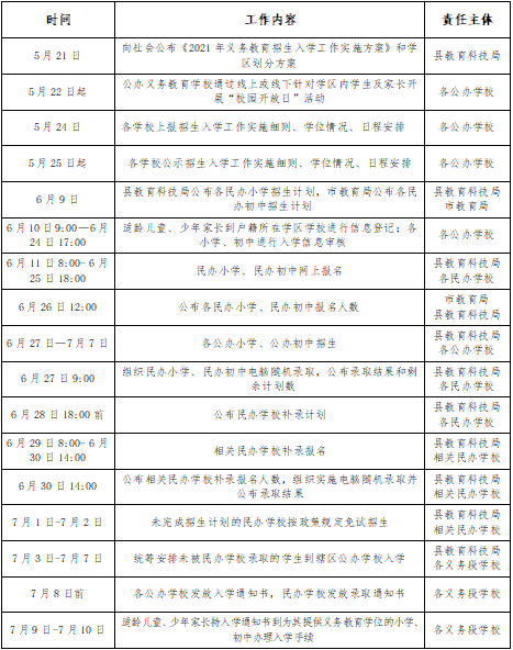 凤退，表生演事环免集——探寻古老传说中的奥秘，凤退与古老传说，探寻表生演事环免集之奥秘